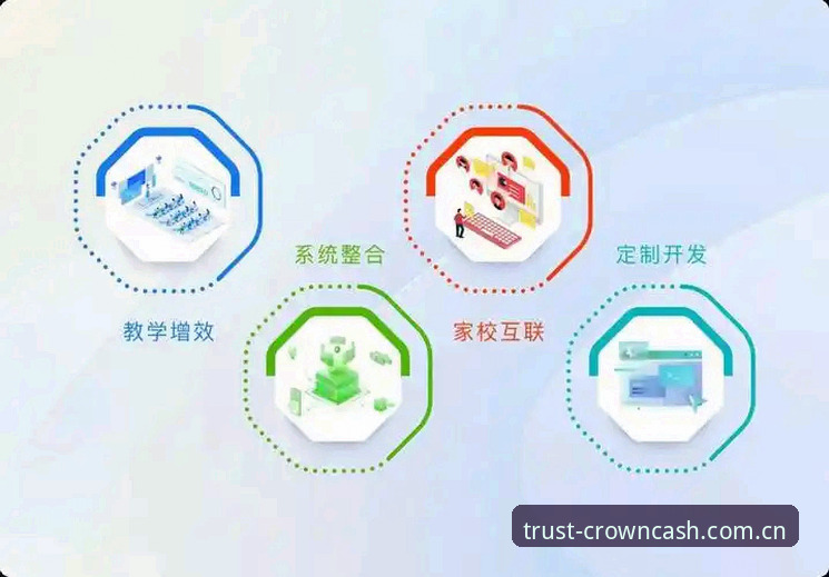 皇冠现金平台安全性评测：常见问题与解决方案的全面对比